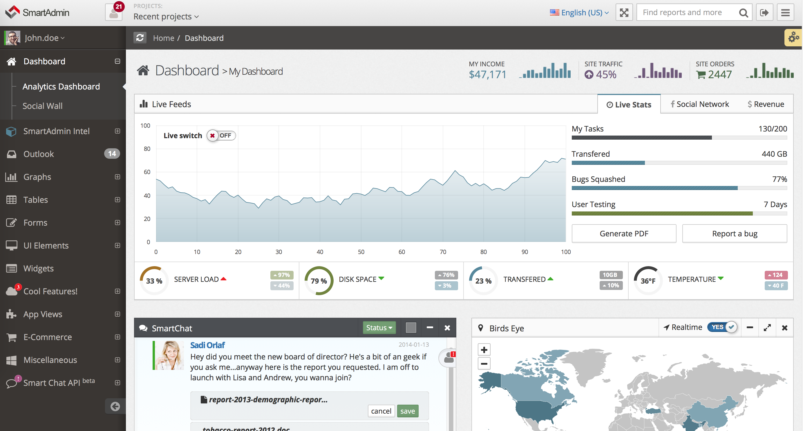 SmartAdmin