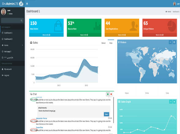  Drupal Admin LTE theme